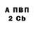 Бутират BDO Abzal Darkprince